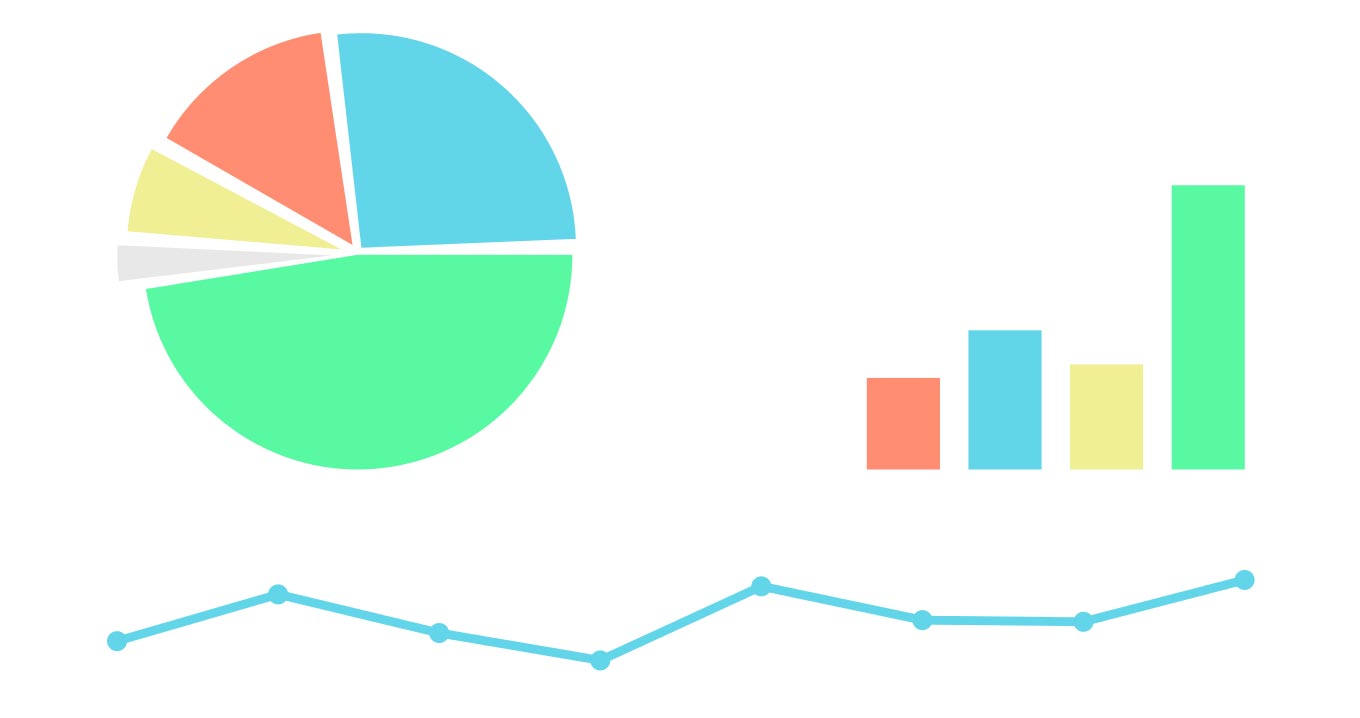 Using Excel Charts to Present Data (Part 2)