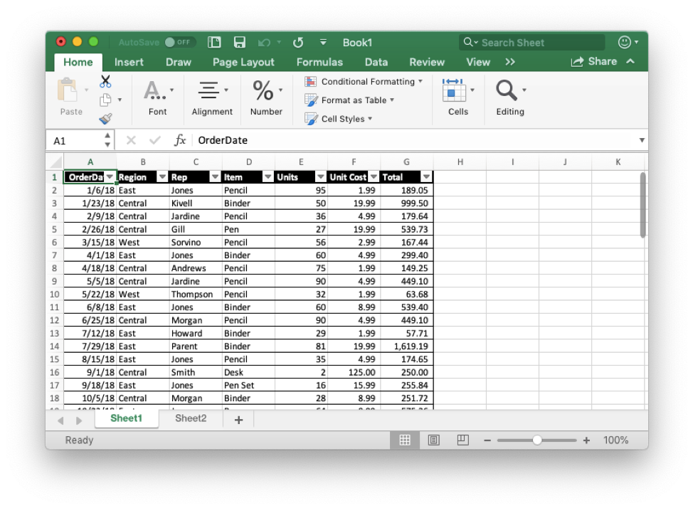  Create High Level Reports Using Excel Pivot Table To Show Trends And Results CCC Solutions
