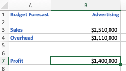 Excel Scenario Manager