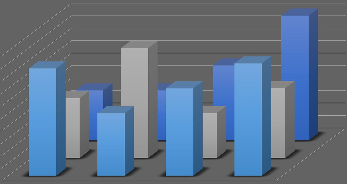 Increase Sales and Reduce Follow Up Fatigue Using Your CRM Dashboard