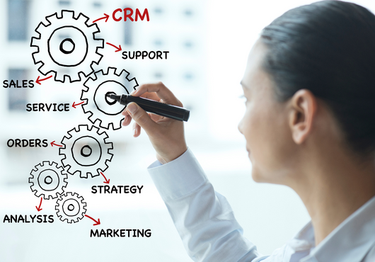 Control Your Prospects Using Your CRM’s Sales Funnel