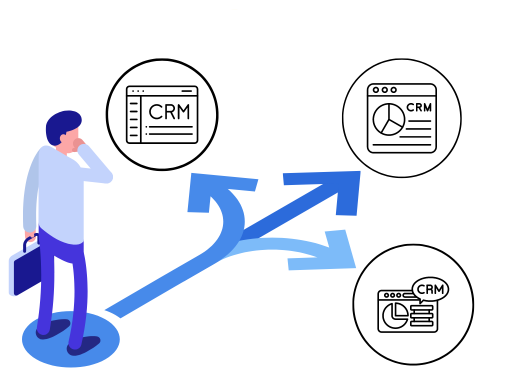 What CRM is Right for Me?