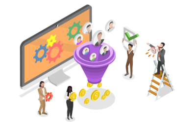 Get a CRM – Are You Nuts