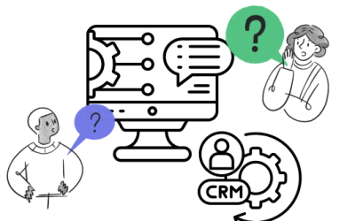 5 Questions To Ask About CRMs