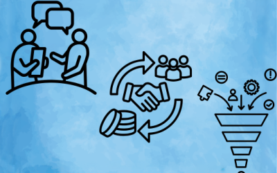 Do Marketing and Sales Agree – Ask Your Sales Funnel